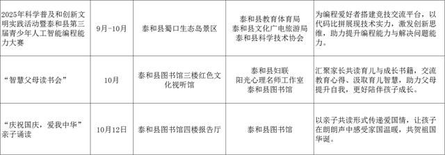 庐陵大地双节燃情，吉安旅游盛宴开启！