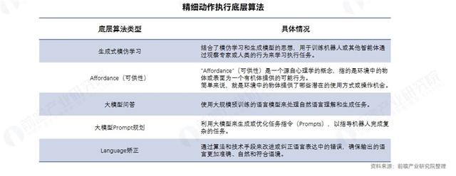 突发！特斯拉暂停Optimus机器人量产：手部灵活度无法达到人类，马斯克坦言太难了【附人形机器人行业量产分析】