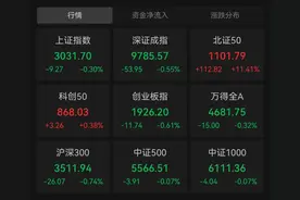 盘后突发！抖音辟谣图片