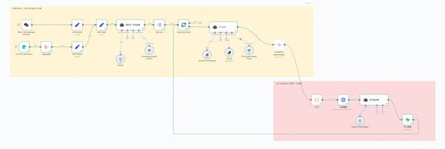 用n8n做AI工作流驱动网站出海赚美金2：网站截图与写 SEO友好的介绍