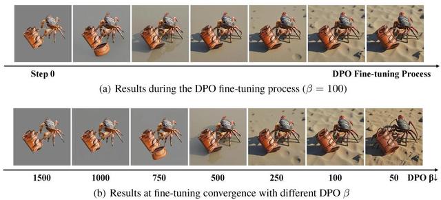 对标GPT-4o和香蕉，浙大开源ContextGen：布局身份协同新SOTA