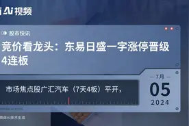 竞价看龙头：东易日盛一字涨停晋级4连板视频封面