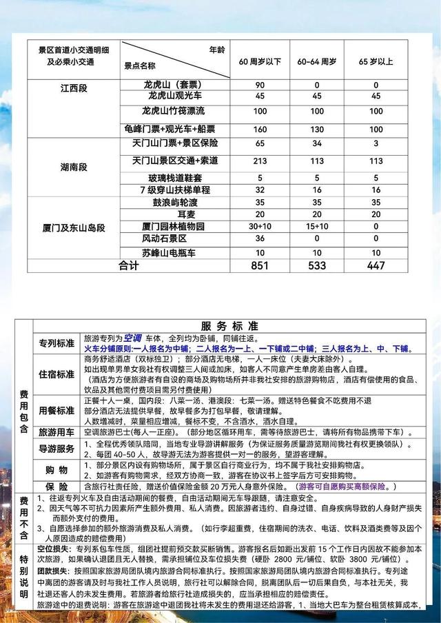 旅游补贴来啦！