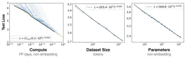 OpenAI十周年「血色浪漫」：11位联创出走8位，奥特曼深夜发文