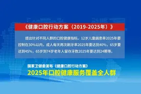 通知：10月，这项补贴可以申领了，不限户籍→图片