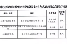 住到15天必须出院？医保部门：没有相关规定，可举报图片