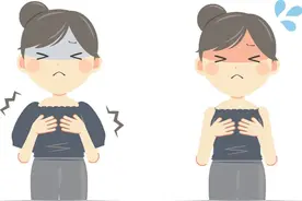 涨奶or哺乳期乳腺炎，宝妈如何分辨？这份防治攻略请收下→图片