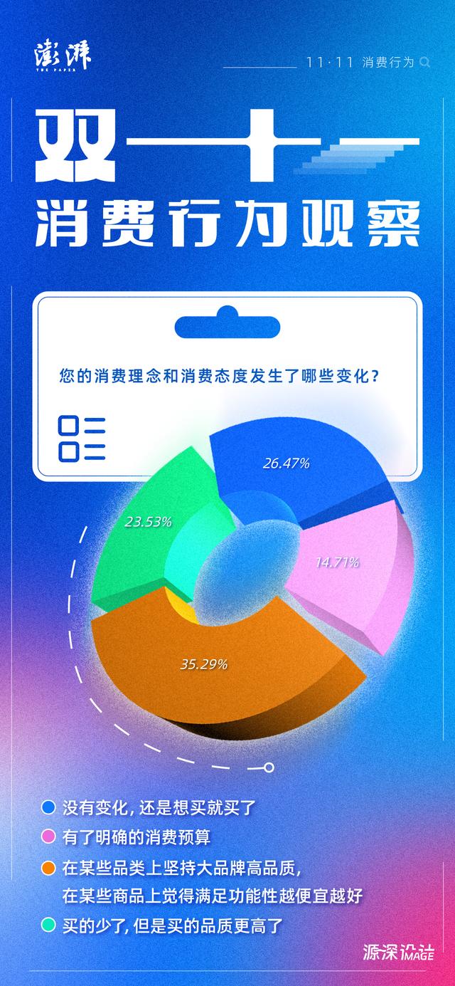 ˫ʮһʳƷ��������ӡ���ױλ������Ʒ��ǰ���������߹���ʳƷ�����������ѡ����