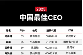 2025福布斯中国最佳CEO榜单公布，浏阳经开区2位企业家上榜图片