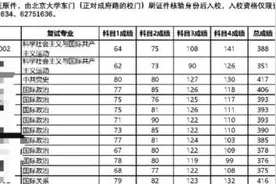 冲上热搜！北大考研复试名单，“蔡元培”“莫言”榜上有名……图片