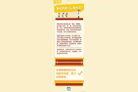 多吃鸭蛋可以降血压？图片