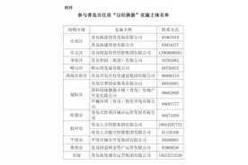 详细实施步骤来了！青岛市住房“以旧换新”正式上线图片