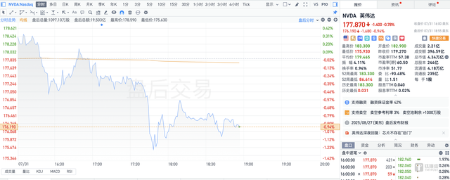 专家：约谈英伟达不仅是表明态度