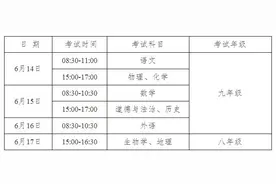 安徽2025年中考方案发布！图片