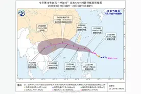 今年西北太平洋最强台风“桦加沙”来了！图片