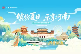 明日开抢，最高立减300——河南文旅消费券来了！图片