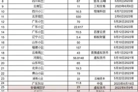 “你不该相信骗子的，再见了老婆”图片