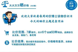 7家超市食用油大比价！看看哪家最实惠→图片