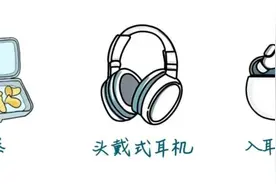 耳机天天戴，危害你知道吗？图片
