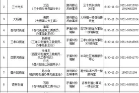 庐阳区开展“六情”大走访活动的公示图片