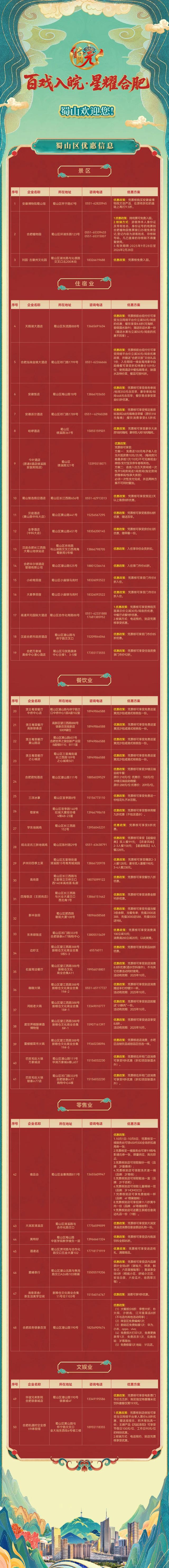 蜀山区首批 “票根经济合作伙伴”发布，一大波专属福利来了→