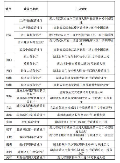 eSIM版iPhone Air即将发售，湖北联通20家授权营业厅可办理