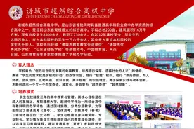2024日照中招会丨诸城市超然综合高级中学图片