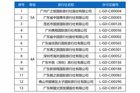 旅游报团哪家好？广东省首批5A等级旅行社名单公示图片