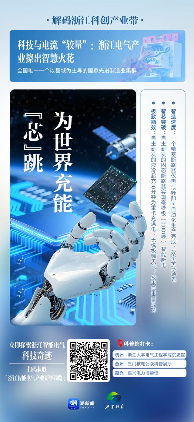 解码浙江科创产业带⑦：科技与电流“较量”，会擦出怎样的智慧火花