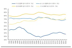 事缓则圆：把脉中国经济图片