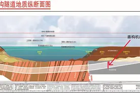 “蛟龙”过江 “皖江第一隧”成功穿越江底图片