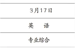 倒计时！2025年河南省专升本与对口招考时间及提醒别错过图片
