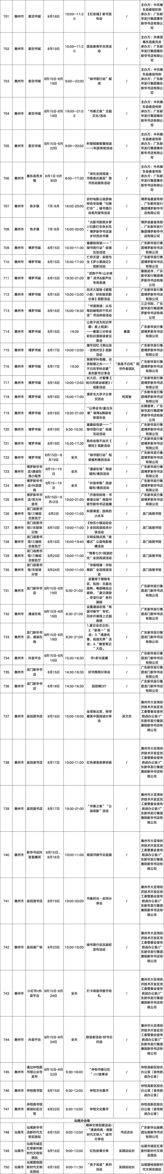 2335场文化活动！2025南国书香节活动总表请查收