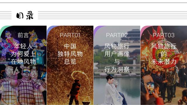 云南多处风物上榜《中国风物报告》榜单