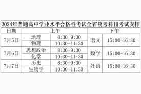 最新通知！事关2024年湖北高中学业水平考试图片