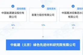 中国能建、易普力等成立绿色先进材料研究院图片