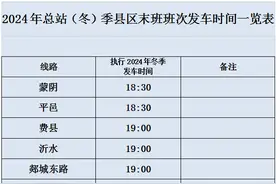 即日起 临沂汽车客运总站执行冬季车辆运行时刻表图片