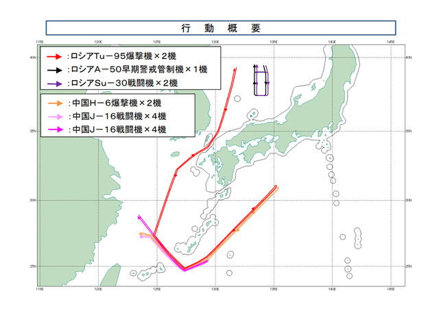 中俄轰炸机和航母从3个方向“包围琉球”