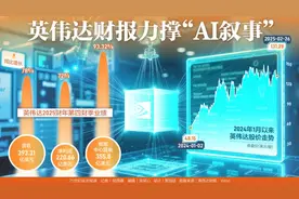 AI芯片新战场 英伟达的攻与守图片