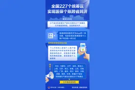 （图表）全国227个统筹区实现医保个账跨省共济图片