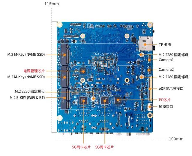 OrangePi 6 Plus 开发板公布