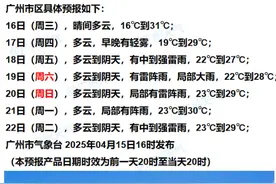 广州官宣入夏时间为4月8日图片