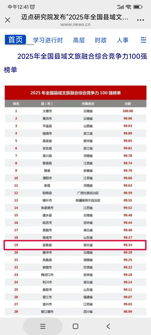 宣恩入选2025年全国县域文旅融合百强县