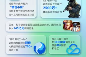 腾讯三季度财报：研发投入179亿元，大模型迭代升级驱动产业创新图片