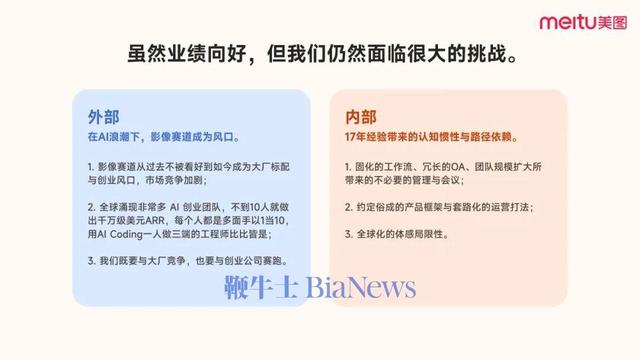 美图成立17周年，吴欣鸿：依然面临不少挑战