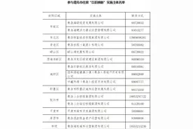 山东住房“以旧换新”怎么换？咨询电话看这里图片