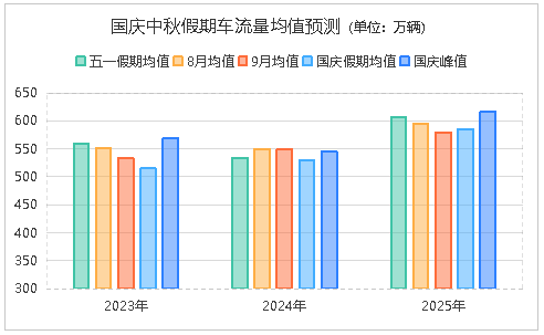 半岛聚焦丨假期天气、交通出行、旅行线路、生活服务……“十一”玩转青岛，最全攻略来了→