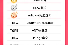 618开售运动品牌激战，耐克领跑图片