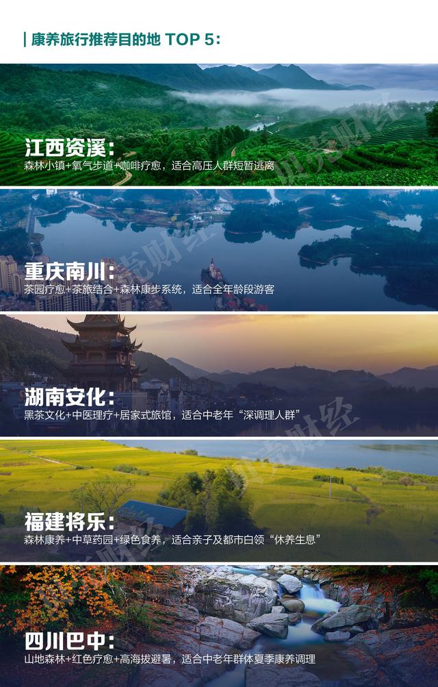 《2025中国“宝藏小城”旅游报告》全文发布