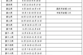 今年长沙普通中小学7月6日放暑假，9月1日上课图片